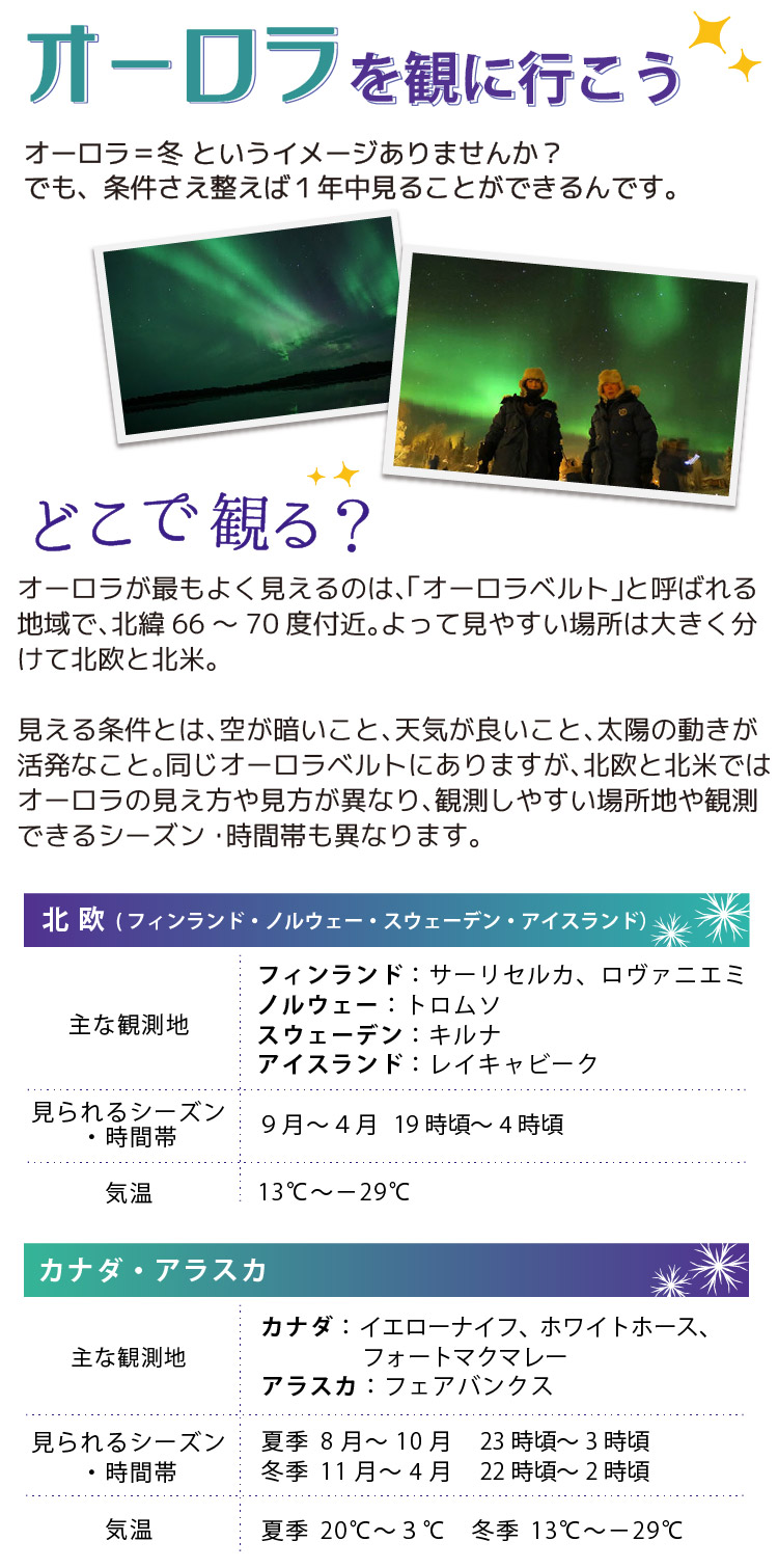 オーロラを観に行こう！