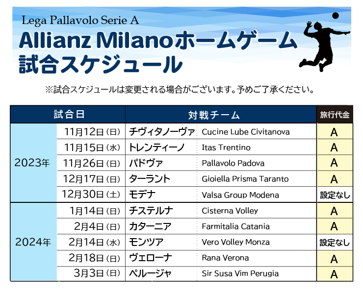 【セリエA】Allianz Milanoホームゲーム 試合スケジュール