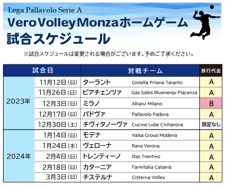 【セリエA】VeroVolleyMonzaホームゲーム 試合スケジュール