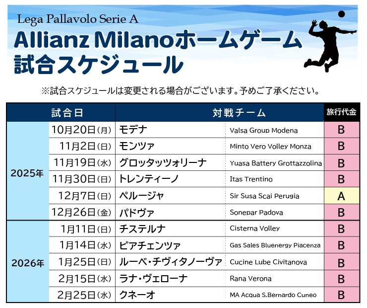 【セリエA】Allianz Milanoホームゲーム 試合スケジュール