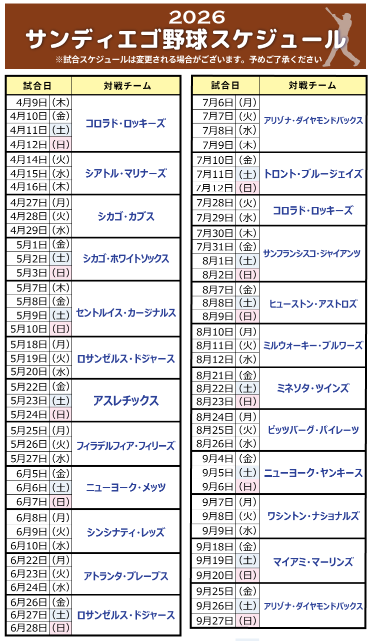 サンディエゴ野球スケジュール2026
