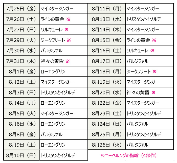 公演スケジュール